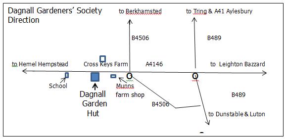 Dagnall_Allotment_Shop_Directions.jpg